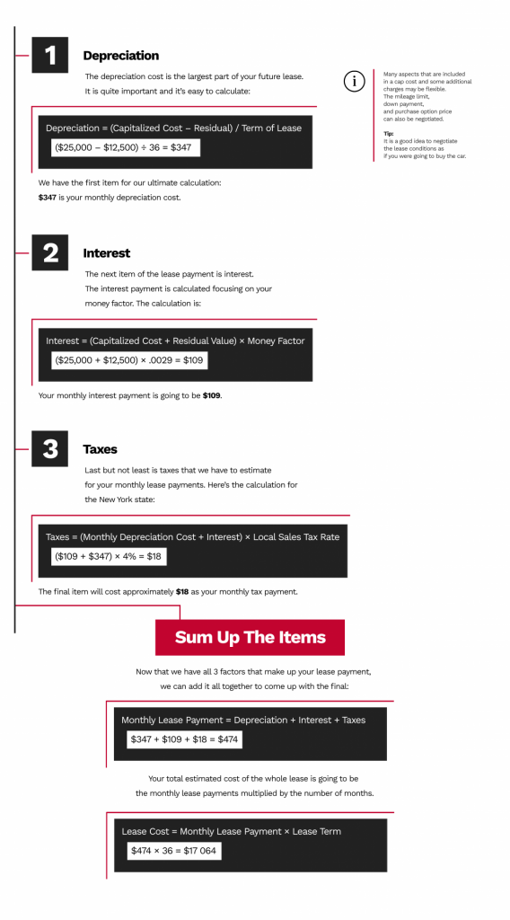 car lease calculator of the deal
