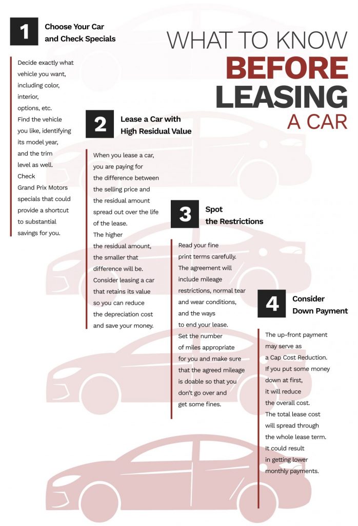 what to know before leasing
