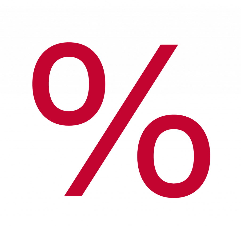 a sign of percentage
