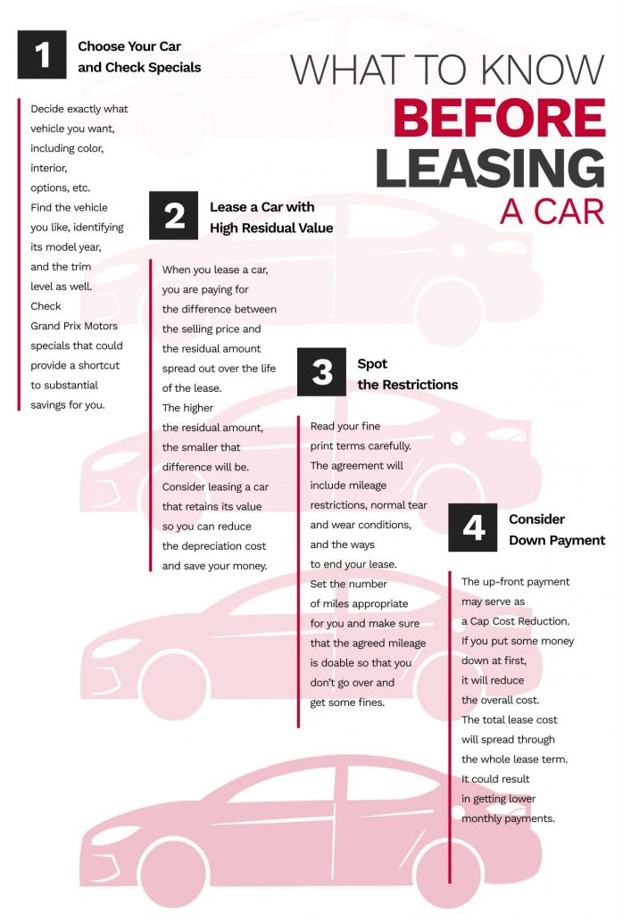 what to know before leasing a car