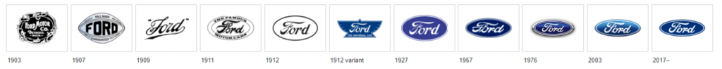 ford history of logo